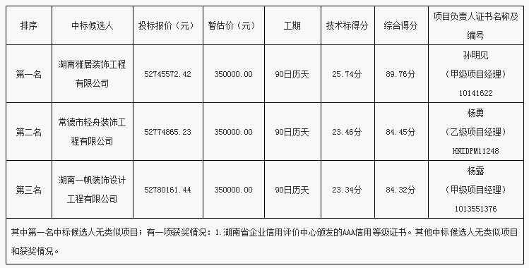 第324页