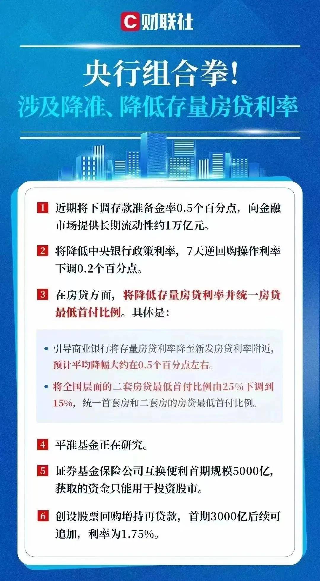 深圳率先完成存量房贷利率批量调整，引领金融新风尚！