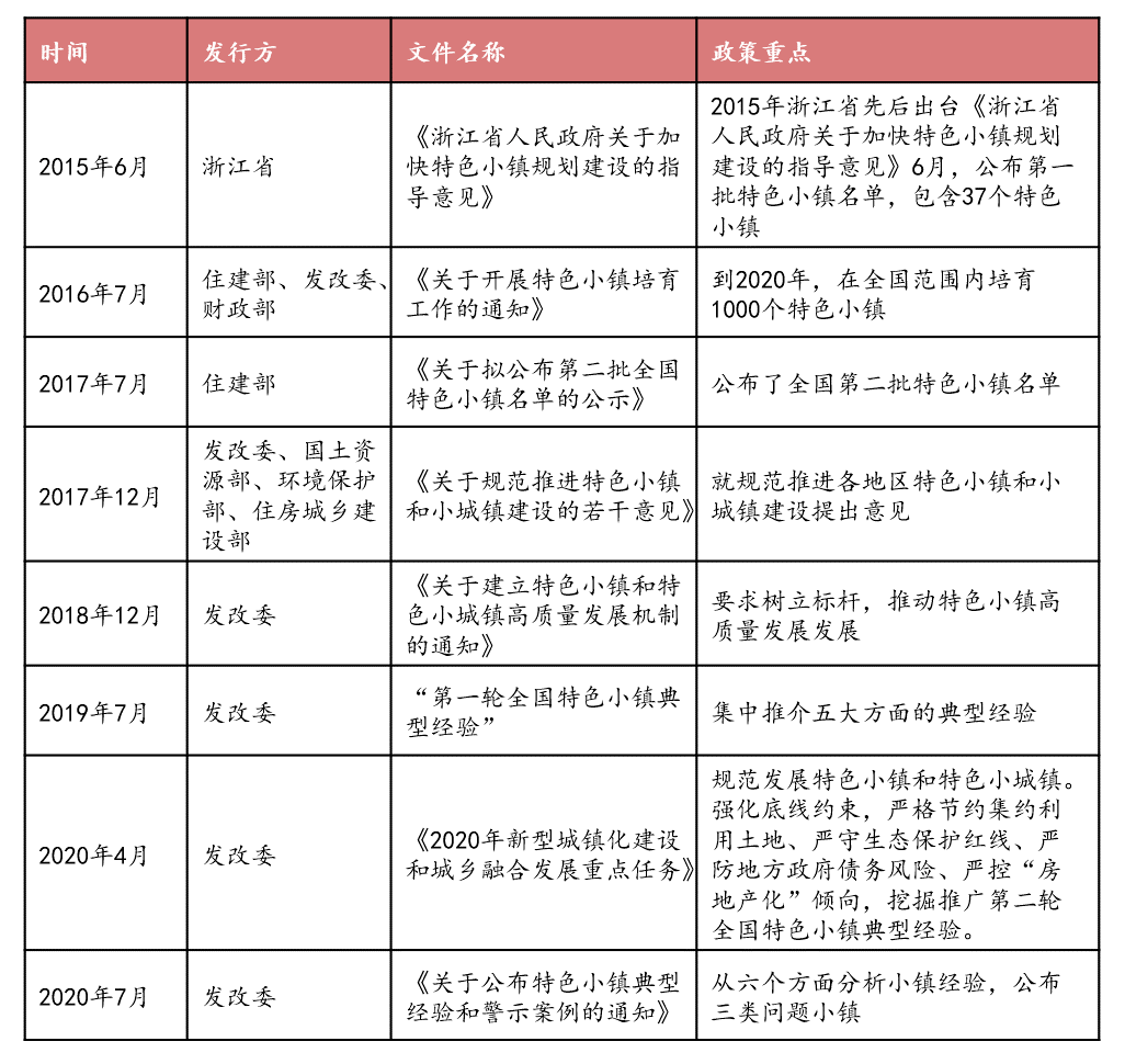 2024-2025年正版资料免费大全中特|:综合研究解释落实