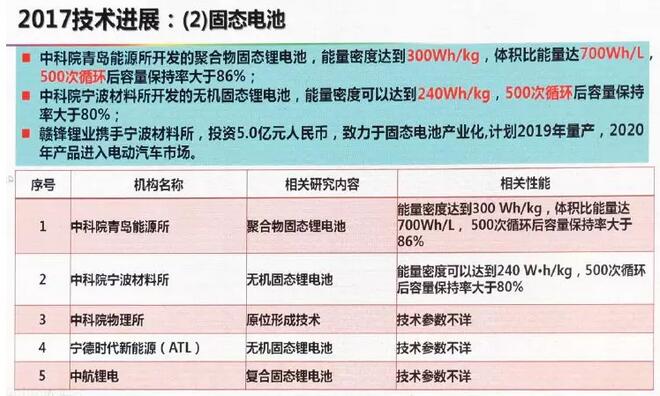 2025新澳门正版精准免费大全:移动解释解析落实