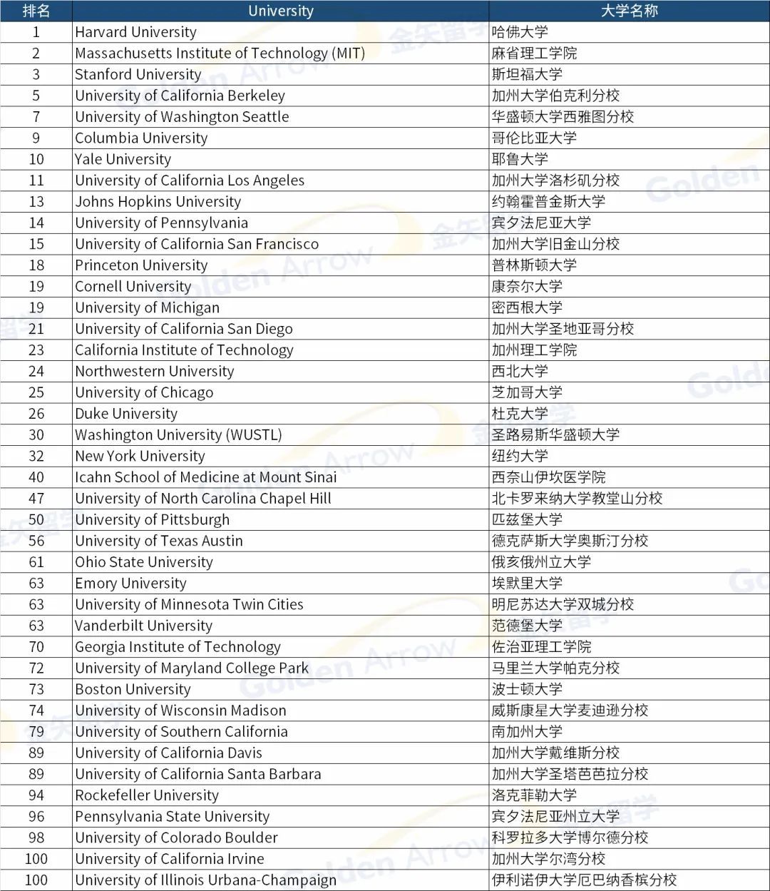 2025-2024全年新澳门新正版免费资料大全大全正版:精选解释解析落实