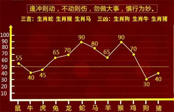 一肖一码100-准资料:综合研究解释落实