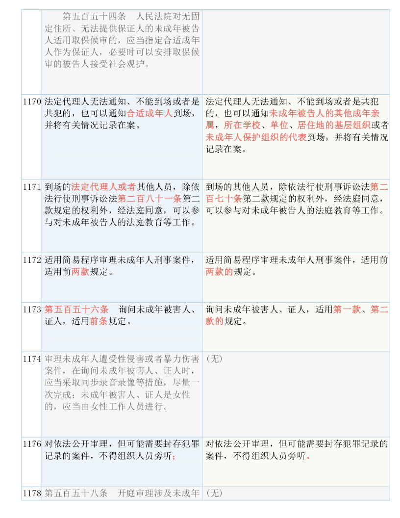 77778888管家婆必开一期:全面释义解释落实