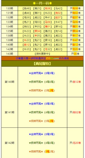 2025澳门特马今晚三肖八码必中中奖:精选解释解析落实