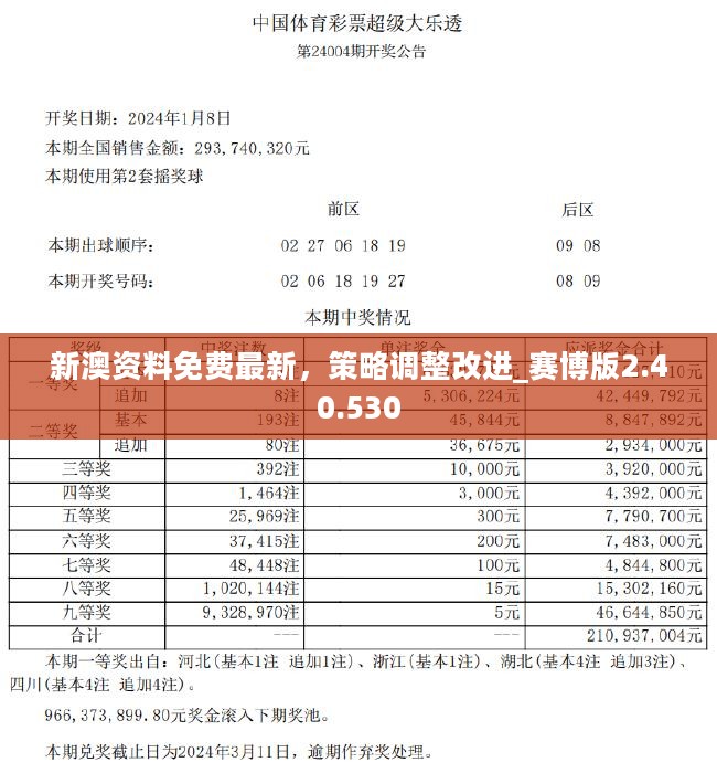 科技 第177页