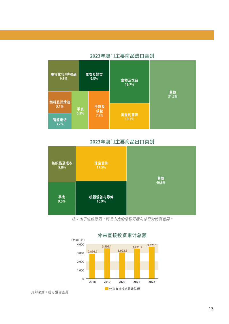 2025-2024全年澳门正版免费资料:精选解释解析落实