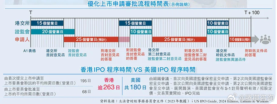 2025-2024全年香港最准最快资料:精选解释解析落实