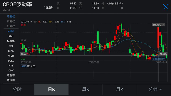 通俄门最新动态，揭秘事件进展与影响