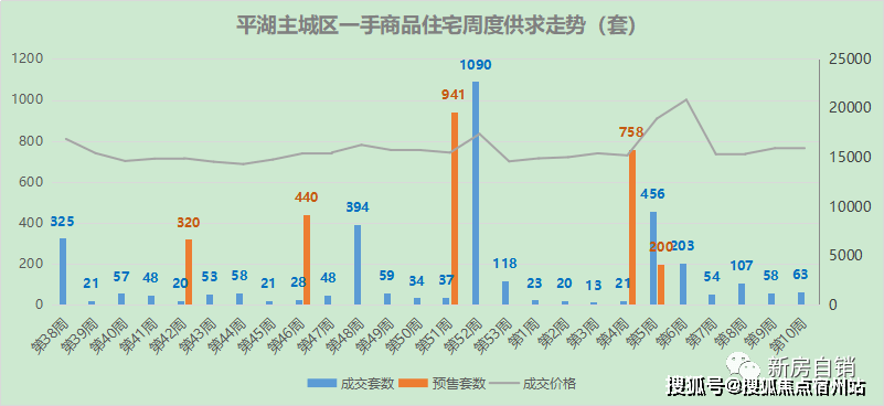 探索轻松生活，图个轻松最新版下载体验分享