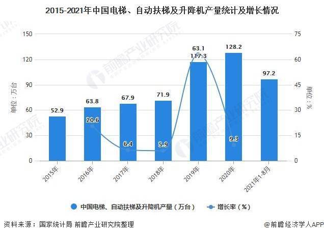 北京超市转让最新消息，市场变化与未来趋势分析