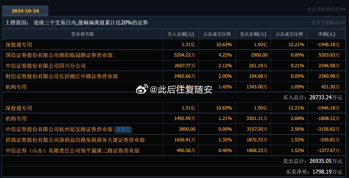 亚星化学重组最新消息，重塑未来，引领行业变革