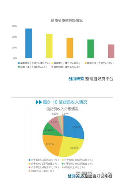 2017最新下款口子，探索金融领域的创新机遇与挑战