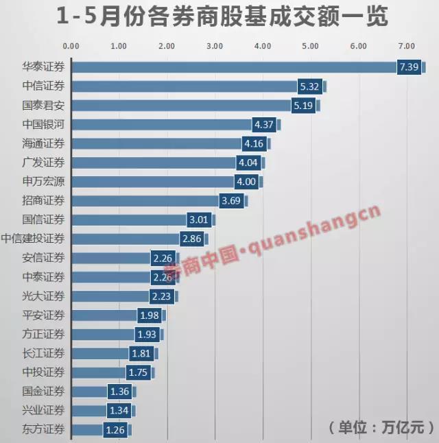 牛私募最新排名，探寻市场翘楚的秘诀