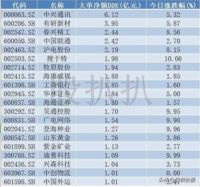 搜于特股票最新消息深度解析