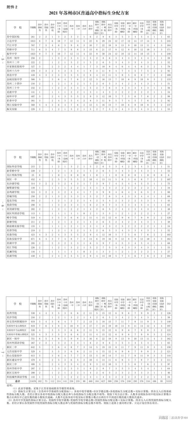 清徐二手房最新信息全面解析