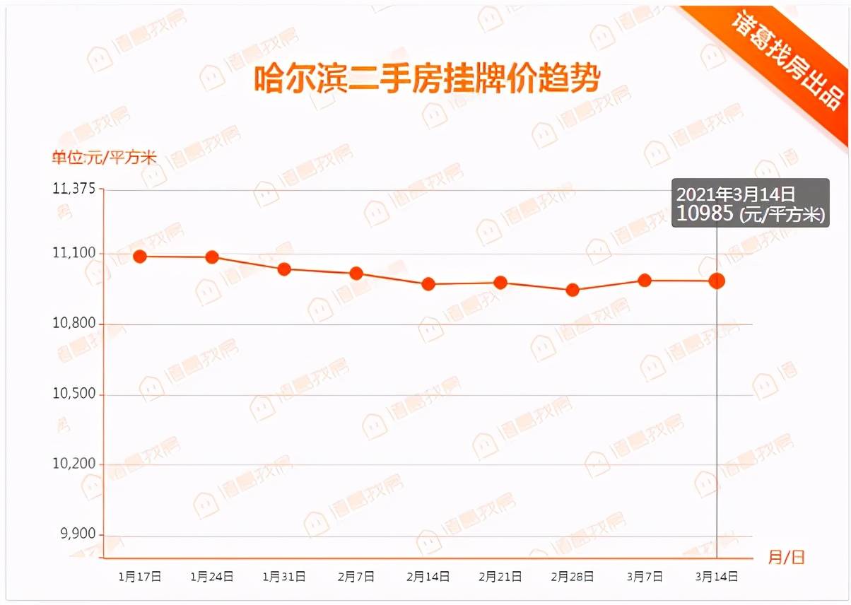 科技 第5页