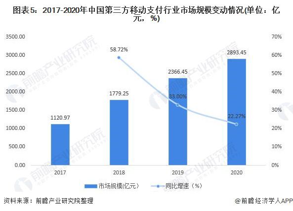 阳光最新价格，市场趋势与消费者关注点分析