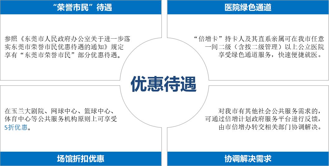 上实发展最新消息全面解读