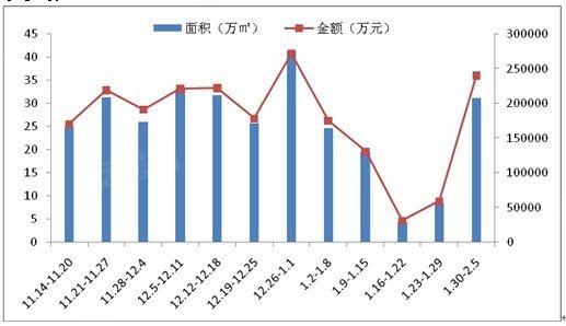 海口租房网最新消息，市场趋势与热门房源分析