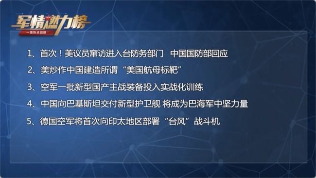 环球最新军事动态，全球军事变革与技术进步