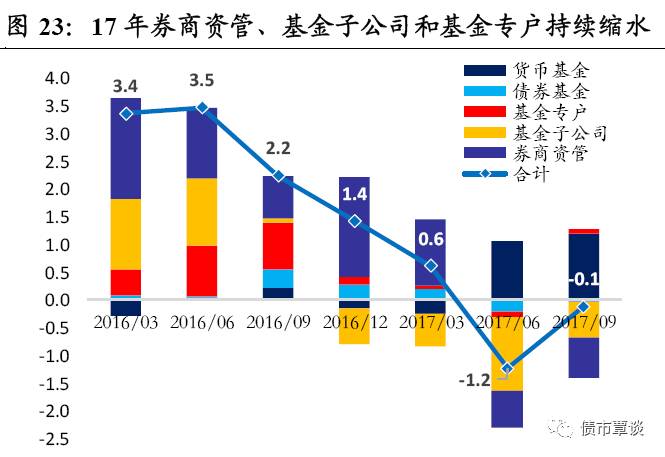 金融最新政策，重塑经济格局的关键力量