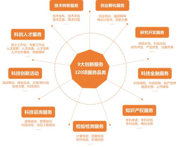 S4最新系统，引领智能科技的新时代