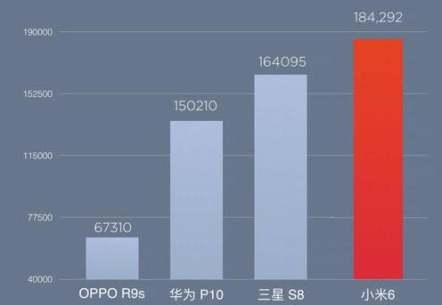 华为P10最新闪存技术，速度与存储的革命性进步