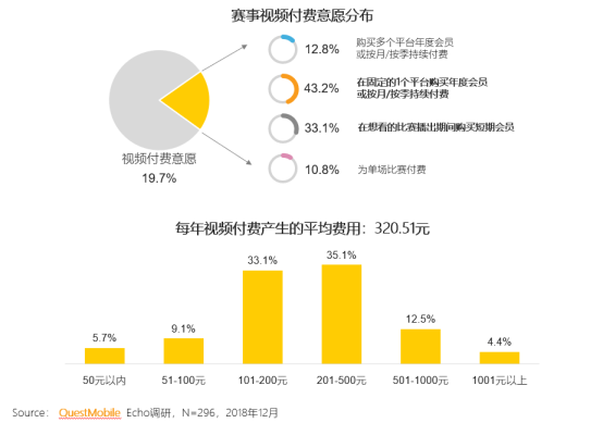 垂直采最新趋势，重塑产业生态与商业价值的深度洞察